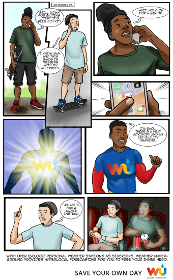 Weather Underground LA resize